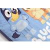 imageJay Franco Game of Thrones Plush 46quot x 60quot Fleece Throw Blanket  Fade Resistant Cozy Map of Westeros BlackBlue  Bluey