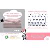 imageSaturday Park Minecraft Iconic Full Bed Set  7 Piece 100 Organic Cotton Bedding Features Creeper Alex ampamp Steve  GOTS ampamp OekoTEX Certified Minecraft OfficialWhite  Minnie Mouse